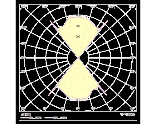 Настенный светильник (бра) Technical MOD072WL-L8B3K