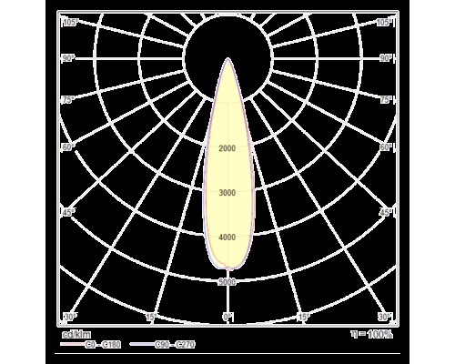 Подвесной светильник Technical P068PL-L27W4K
