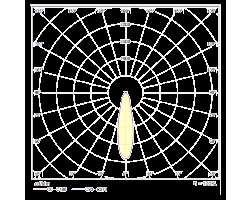 Подвесной светильник Technical P037PL-L11B4K