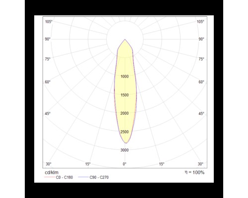 Потолочный светильник Technical C019CW-01B