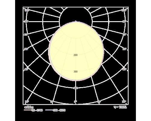 Потолочный светильник Maytoni MOD015CL-L80B4K