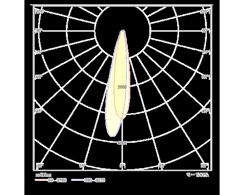 Настенный светильник (бра) Technical C031WL-L8W3K