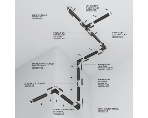 Шинопровод накладной/подвесной Technical TRX034-411W