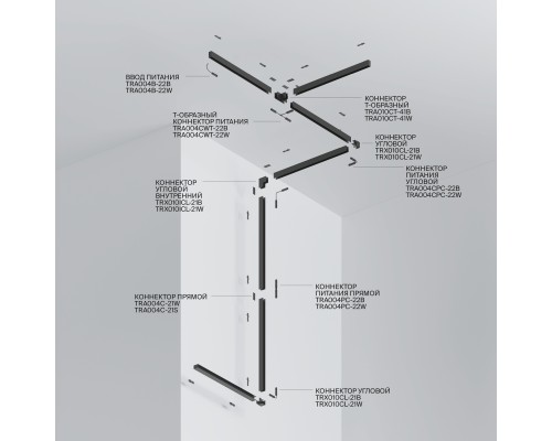 Шинопровод накладной/подвесной Technical TRX010-413B