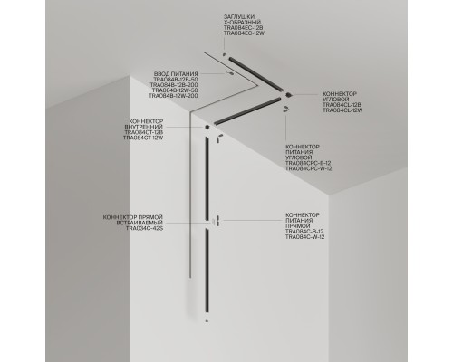 Шинопровод встраиваемый Technical TRA084MP-12W