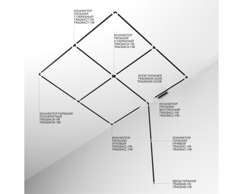 Шинопровод Technical TRX084EC-111B