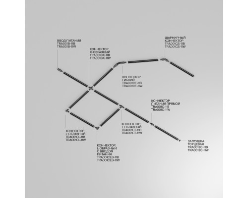Шинопровод накладной/подвесной Technical TRX001-113B