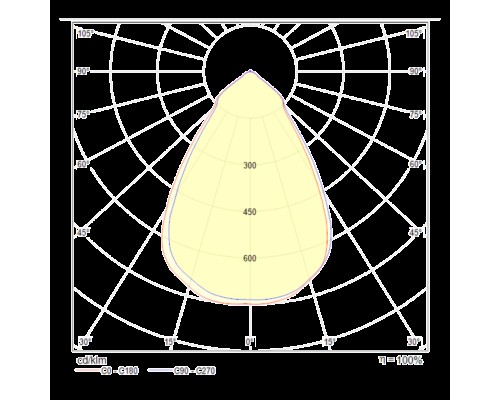 Встраиваемый светильник Technical DL039-L15W3K