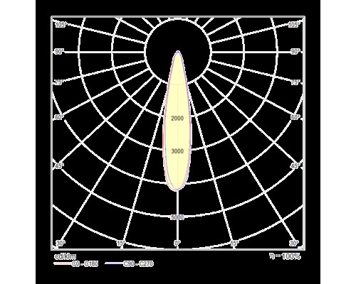 Трековый светильник Technical TR003-1-12W4K-B