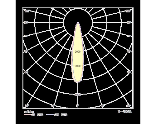 Трековый светильник Technical TR003-1-12W3K-B
