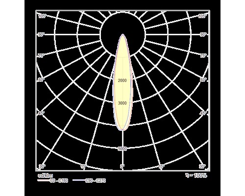 Трековый светильник Technical TR003-1-6W3K-W
