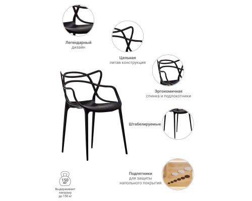 Комплект из 4-х стульев Masters чёрный