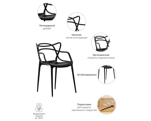 Комплект из 2-х стульев Masters чёрный