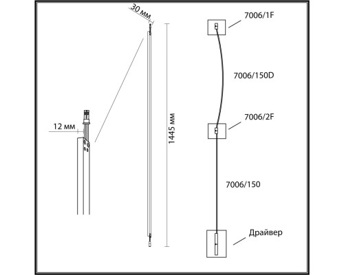 7006/150 HIGHTECH ODL25 262 Прямой элемент для инсталляции 1500мм IP20 LED 21W Лм 3000K CRI > 90 FINO