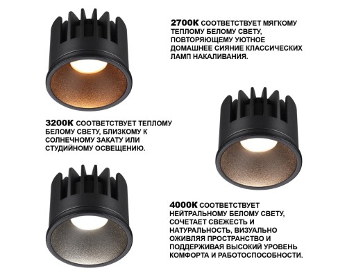 359815 DIOD NT25 488 черный Модуль светодиодный с переключ. цв. температуры и мощности IP20 LED 6/8/10W 180-265V 2700К\3200К\4000К MOD