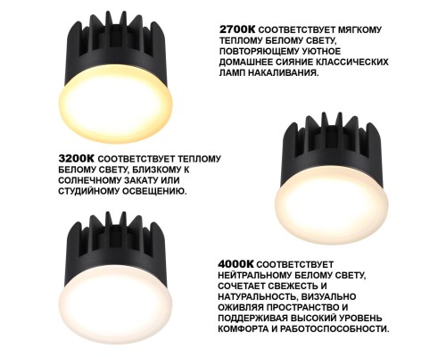 359825 DIOD NT25 497 белый Модуль светодиодный с переключ. цв. температуры и мощности IP20 LED 6/8/10W 180-265V 2700К\3200К\4000К MOD