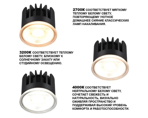 359813 DIOD NT25 486 черный Модуль светодиодный с переключ. цв. температуры и мощности IP20 LED 6/8/10W 180-265V 2700К\3200К\4000К MOD