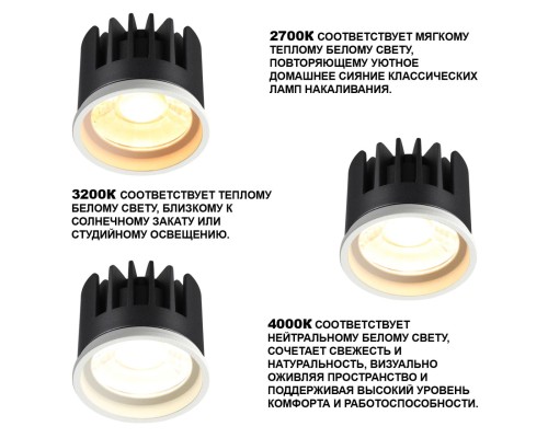 359821 DIOD NT25 492 белый Модуль светодиодный с переключ. цв. температуры и мощности IP20 LED 6/8/10W 180-265V 2700К\3200К\4000К MOD