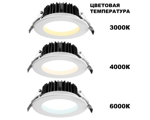 359413 SPOT NT24 000 белый Светильник встраиваемый с переключателем цв. температуры IP44 LED 10W 170-265V 3000К\4000К\6000К DRUM
