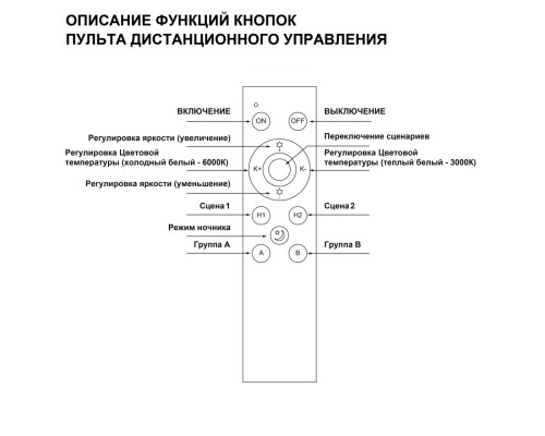 359640 PULT NT25 000 черный Беспроводной пульт ДУ (2.4G) для арт. 359628-359639; 359647-359648; 359651-359652; 359664-359665; 359669-359670; 359830-35