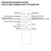 359640 PULT NT25 000 черный Беспроводной пульт ДУ (2.4G) для арт. 359628-359639; 359647-359648; 359651-359652; 359664-359665; 359669-359670; 359830-35