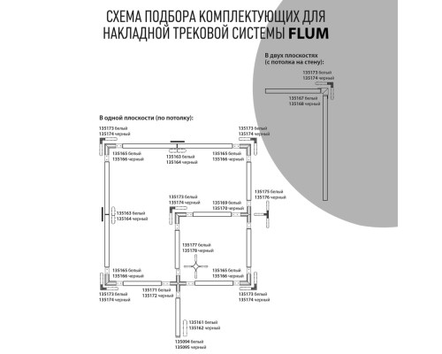 135090 SHINO NT20 026 белый Низков. шинопровод 1м (токопровод и заглушки в комплекте) IP20 48V FLUM