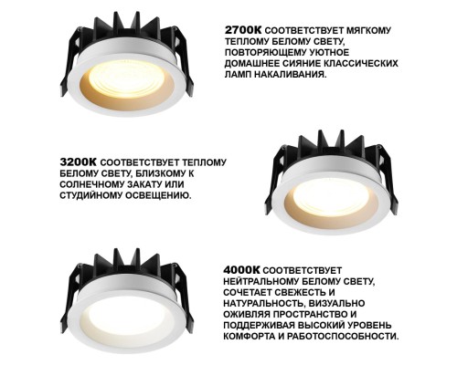 359842 WIR NT25 504 белый Светильник встраиваемый с переключателем цв. температуры IP44 LED 10W 220-240V 2700К\3200К\4000К FLUO
