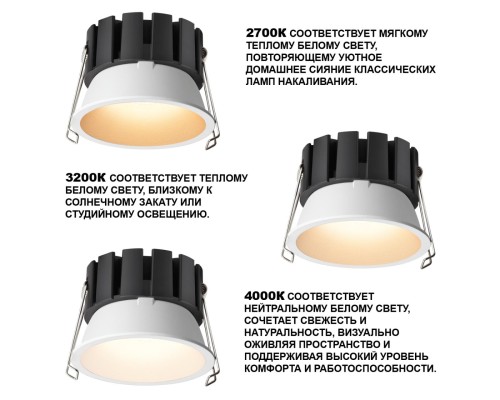 359857 WIR NT25 508 белый Светильник встраиваемый с переключателем цв. температуры и угла рассеивания IP44 LED 12W 220-240V 2700К\3200К\4000К SOLIS