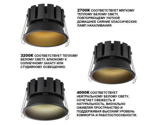 359858 WIR NT25 508 черный Светильник встраиваемый с переключателем цв. температуры и угла рассеивания IP44 LED 12W 220-240V 2700К\3200К\4000К SOLIS