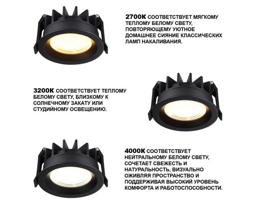 359843 WIR NT25 504 черный Светильник встраиваемый с переключателем цв. температуры IP44 LED 10W 220-240V 2700К\3200К\4000К FLUO