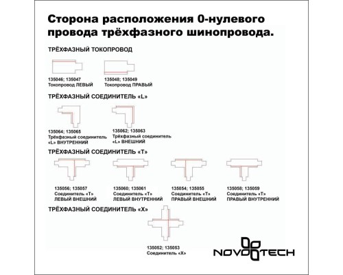 135235 PORT NT24 белый Трехфазный (четырехжильный) шинопровод 1м, в комплекте заглушки 2шт IP20 220V