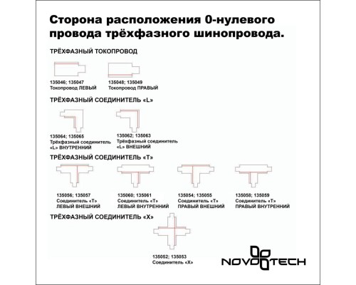 135040 PORT NT19 136 белый Трехфазный (четырехжильный) шинопровод 3м с токопроводом (адаптером)