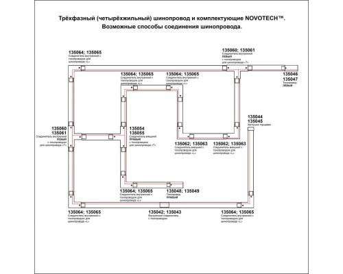 135237 PORT NT24 белый Трехфазный (четырехжильный) шинопровод 2м, в комплекте заглушки 2шт IP20 220V