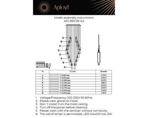 APL.859.06.144