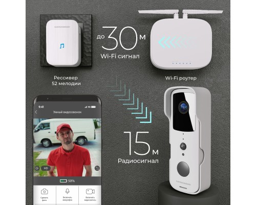 76105/00 видеозвонок Умный дом белый a059339