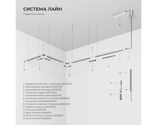 Трековый светильник 12W 4000K никель 85526/01 система Лайн 85526/01