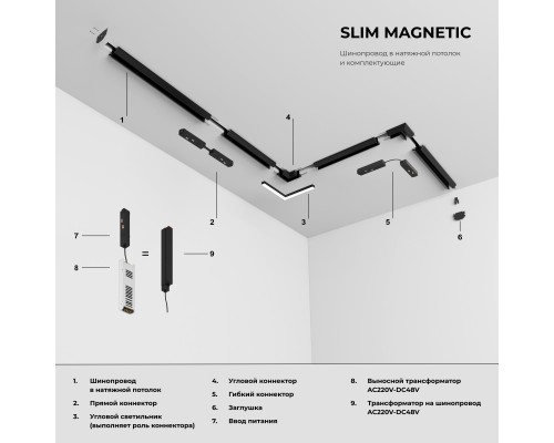Slim Magnetic Шинопровод в натяжной потолок с декоративными вставками черный (3м) 85242/00 85242/00