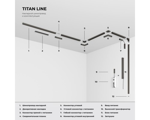 Titan Line Прямой коннектор титан 85008/00
