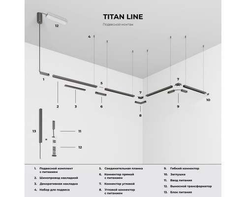 Titan Line Прямой коннектор титан 85008/00