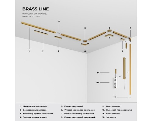 Brass Line Угловой коннектор латунь 85006/00