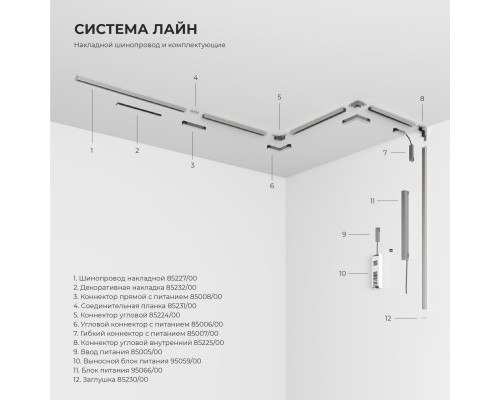 Блок питания 150W никель 95066/00 система Лайн 95066/00