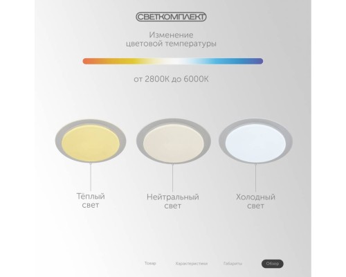 RIM-32 RGB RX RC Светильник светодиодный накладной, c ПДУ RIM-32 RGB RX RC Светильник светодиодный накладной, c ПДУ