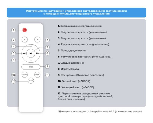 Люстра Ambrella Light ORBITAL FZ1610