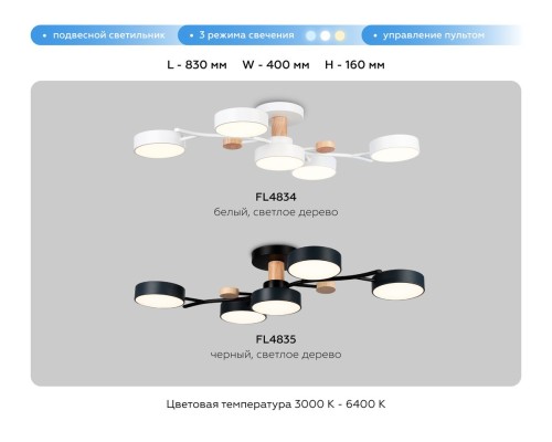 Потолочная светодиодная люстра Ambrella light Comfort LineTech FL4834