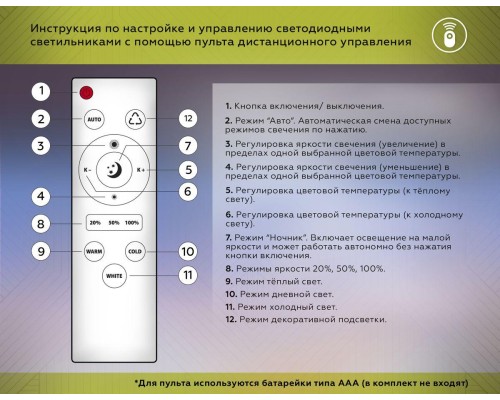 Потолочная светодиодная люстра Ambrella light Comfort LineTech FL51631