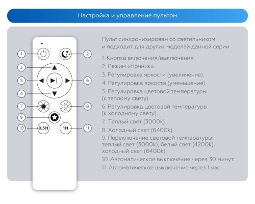 Люстра Ambrella Light ORBITAL FZ1360