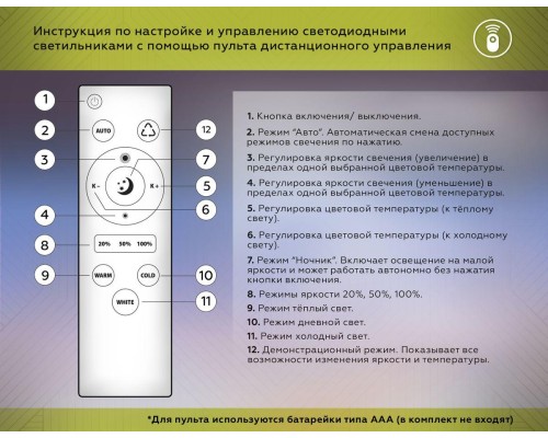 Потолочная светодиодная люстра Ambrella light Acrylica Original FA4546