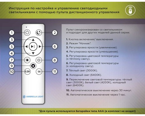Потолочный светодиодный светильник Ambrella light Orbital Design FZ1403