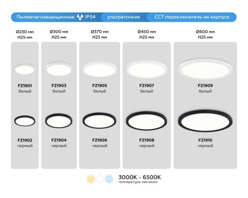 Потолочный светодиодный светильник Ambrella light Orbital Air Slim FZ1909