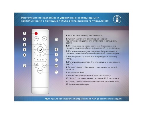 Потолочный светодиодный светильник Ambrella light Orbital Dance FZ417